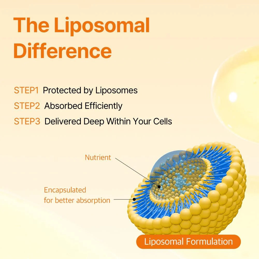 Liposomal Gluthaione Brightening Strips